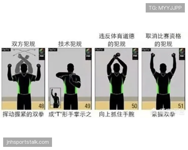 篮球比赛中推人犯规的定义是什么，如何正确判定与判罚？