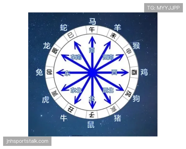 防守站位规则解析：如何合法占据有利位置？