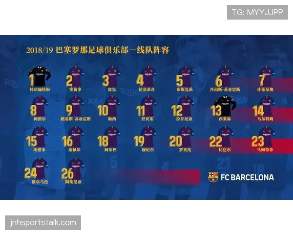 马赛足球俱乐部近期表现稳定，战术体系磨合度提升，主力阵容配置变化成为赛季中期关键看点