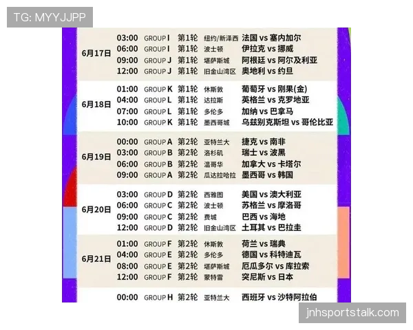 2026世界杯48队赛制难点在哪里